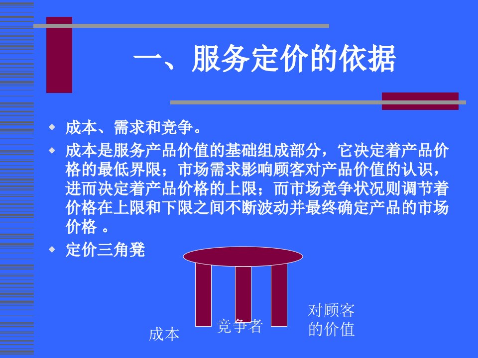 教学讲义服务定价决策