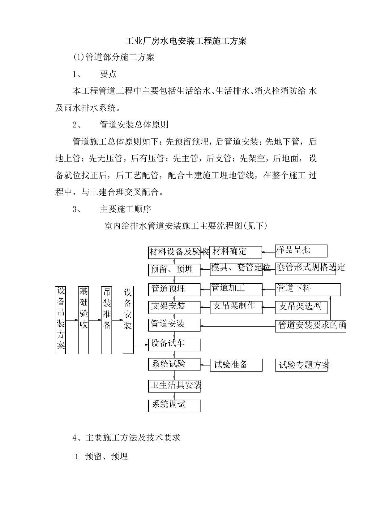 工业厂房水电安装工程施工方案