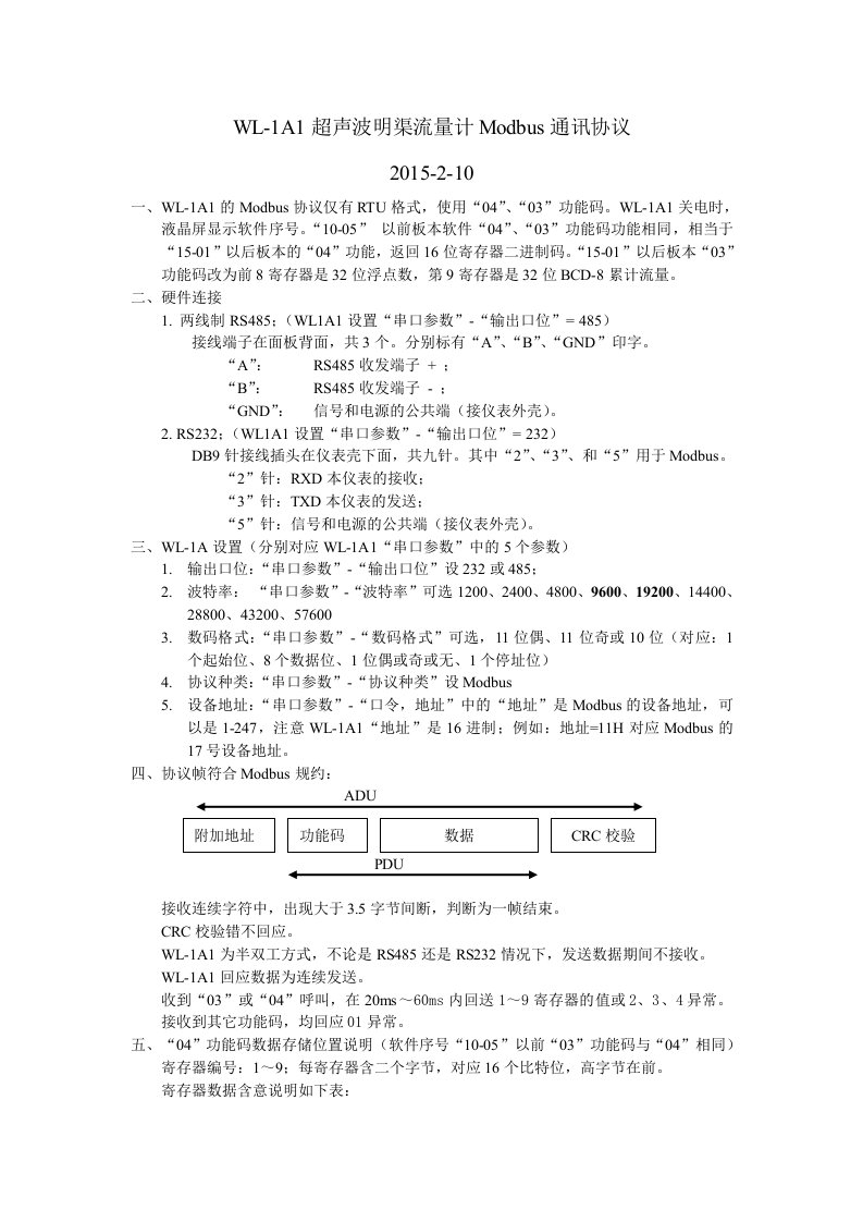 WL-1A1超声波明渠流量计Modbus通讯协议