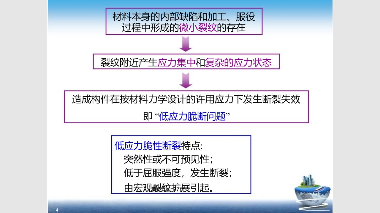 材料力学性能第4章