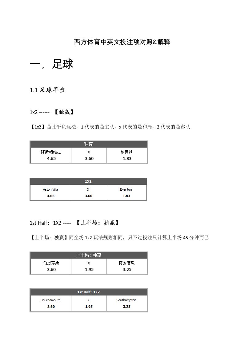 西方体育游戏规则中英文对照探索