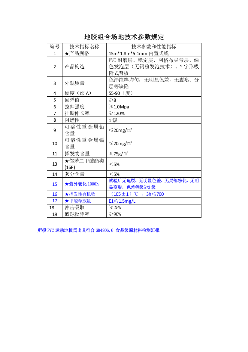 地胶组合场地技术参数要求