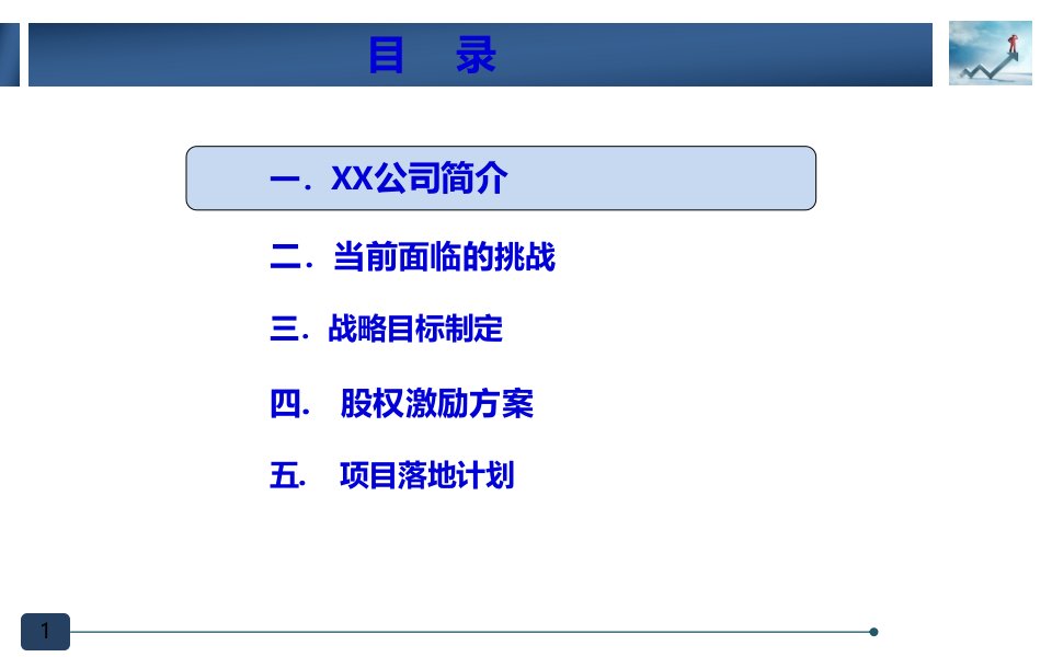 某公司股权激励方案培训课件56页PPT