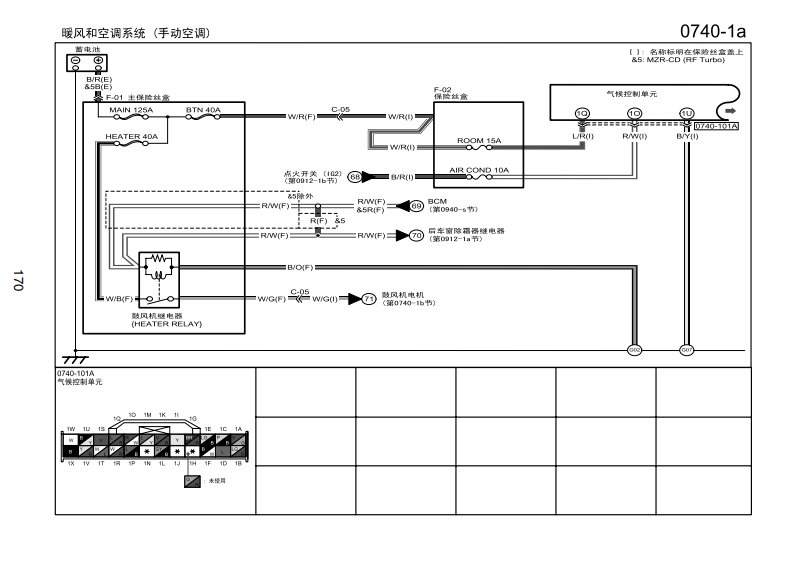 2009款马自达M6睿翼暖风空调系统电路图手册