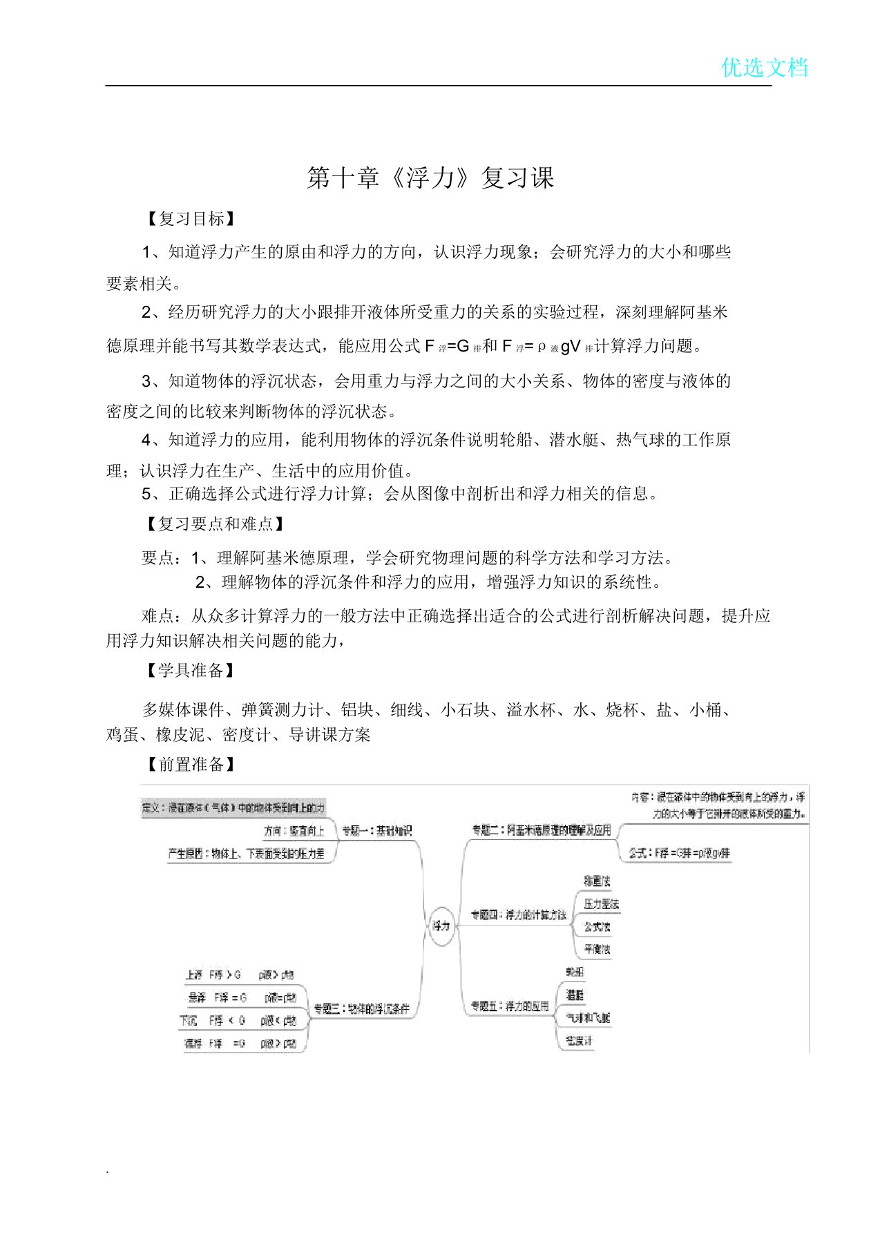 人教版九年级物理第十章浮力复习计划教案