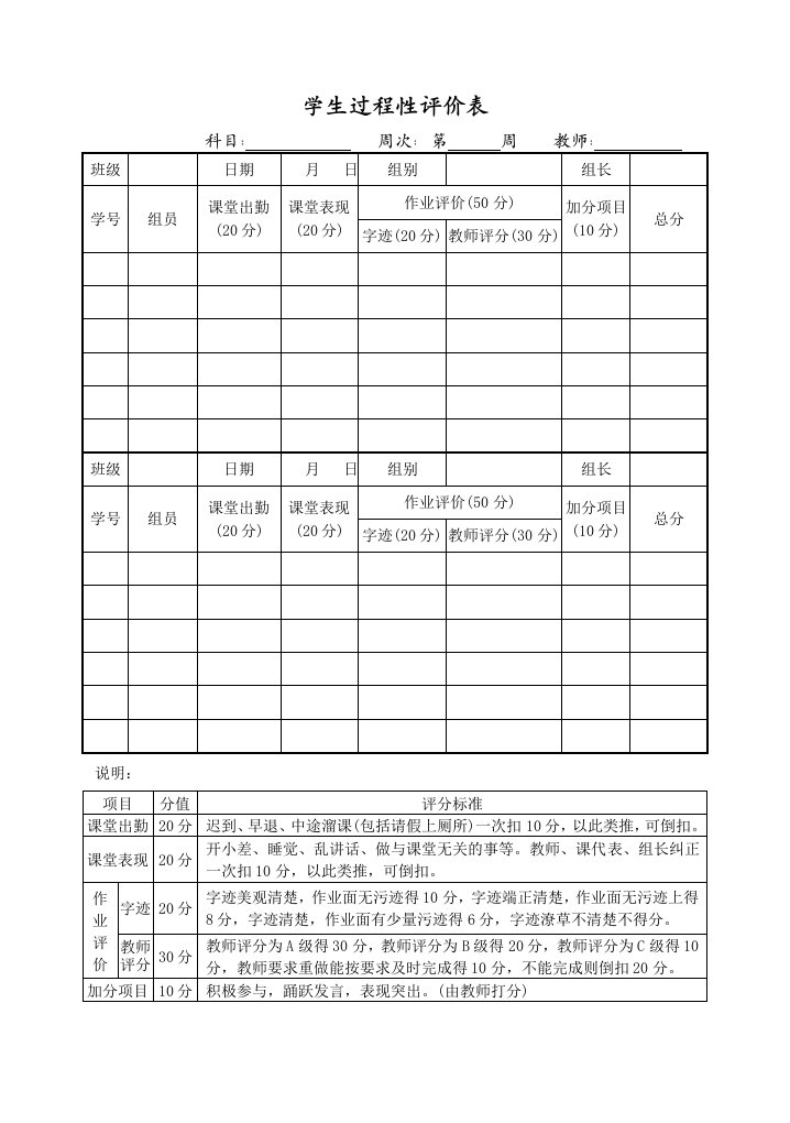 学生过程性评价表