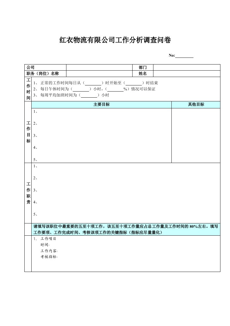 精选工作分析项目