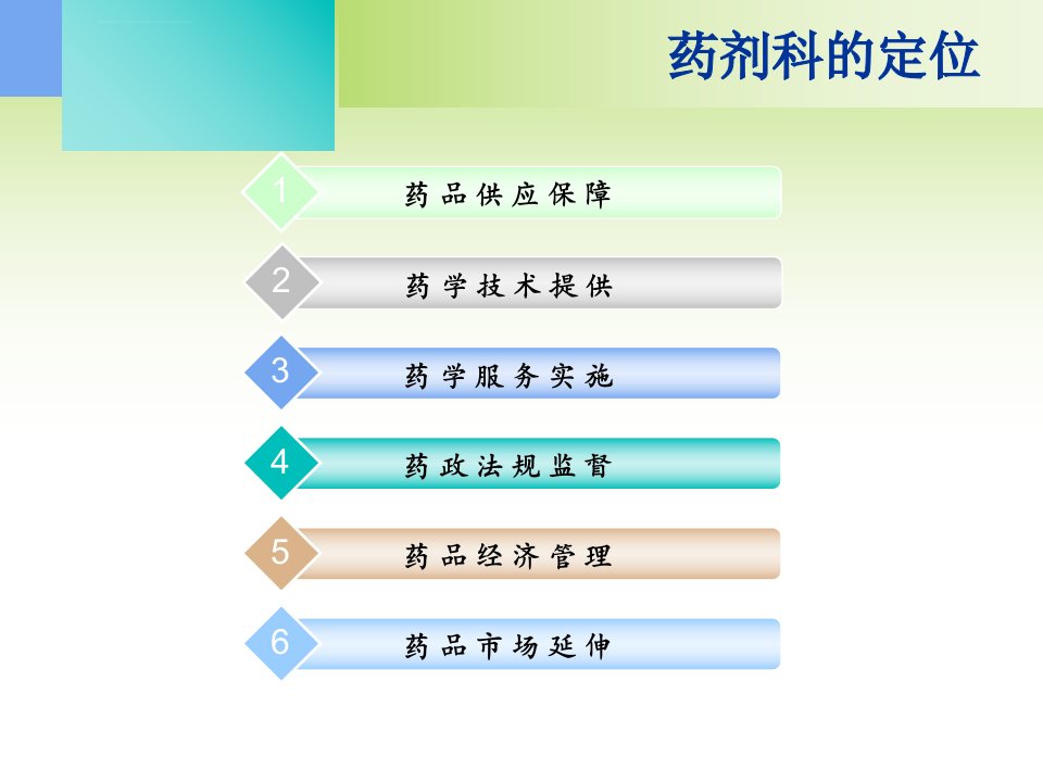 医院药剂科与临床科室的沟通与协调ppt课件