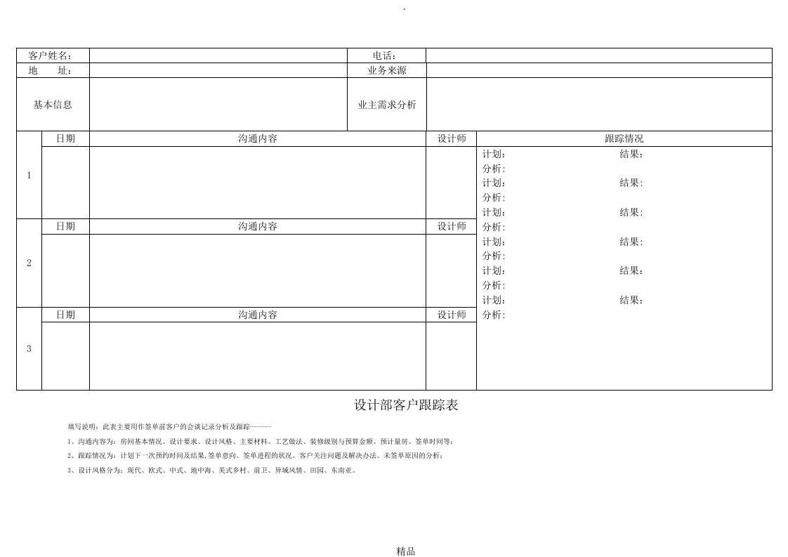 设计部设计师客户跟踪表