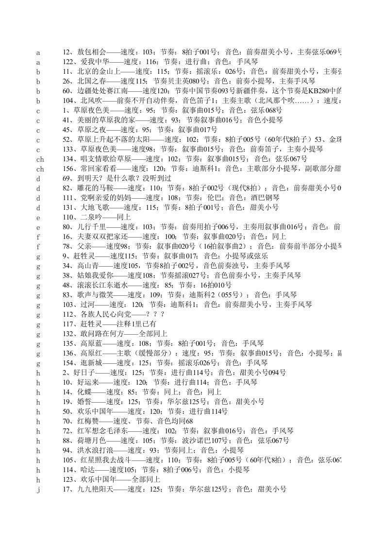 电子琴156歌音色节奏一览表