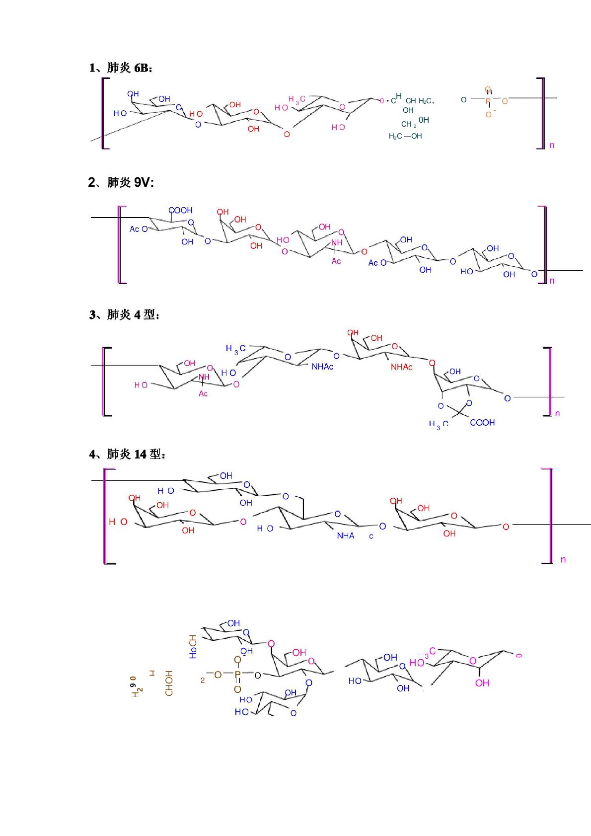 肺炎各型多糖分子结构式