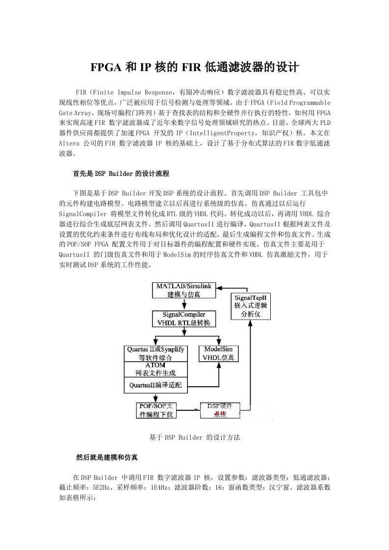 FPGA和IP核的FIR低通滤波器的设计