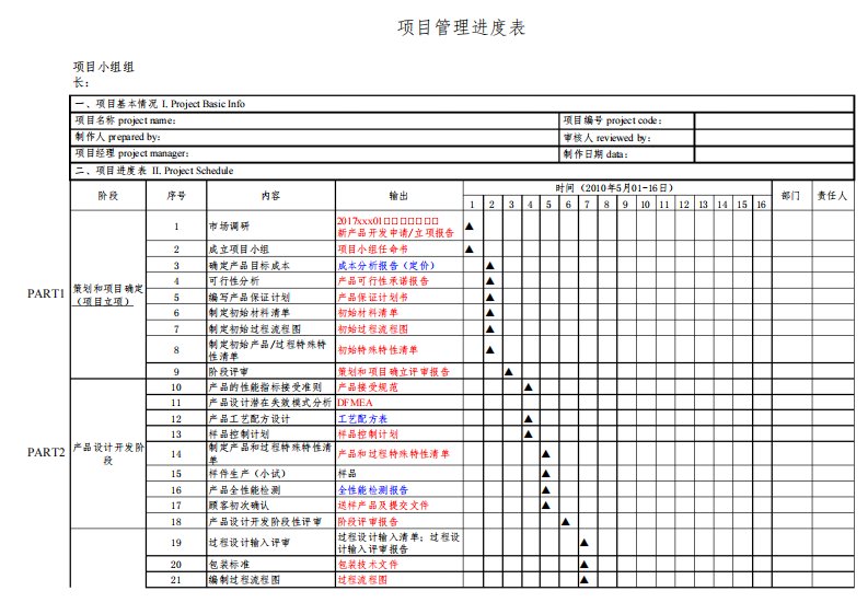 项目管理进度表模板(全流程)