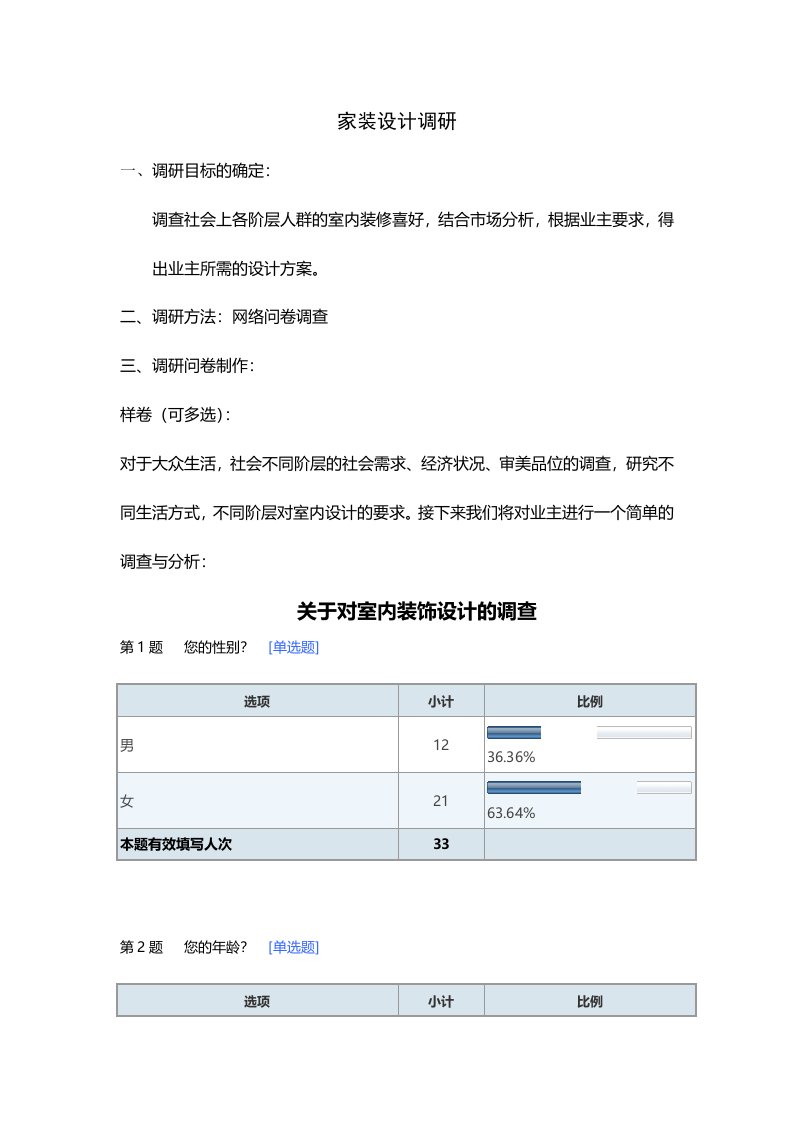 家装设计调研