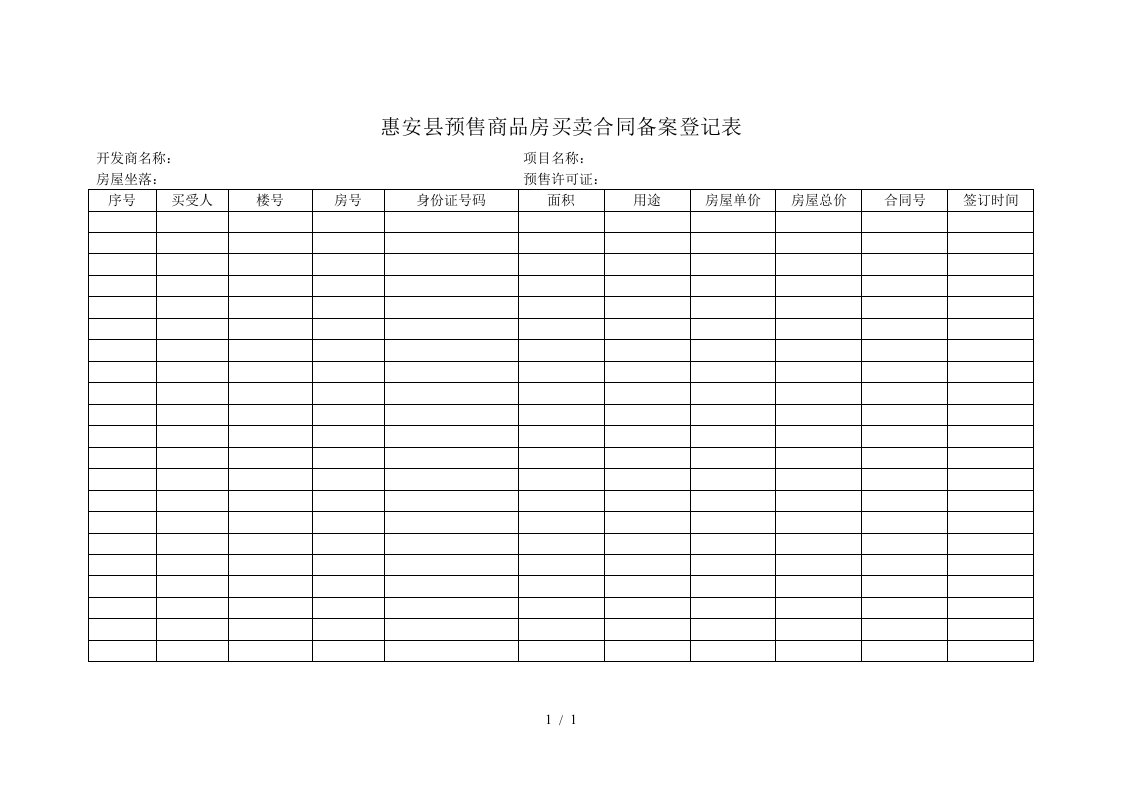 惠安县预售商品房买卖合同备案登记表