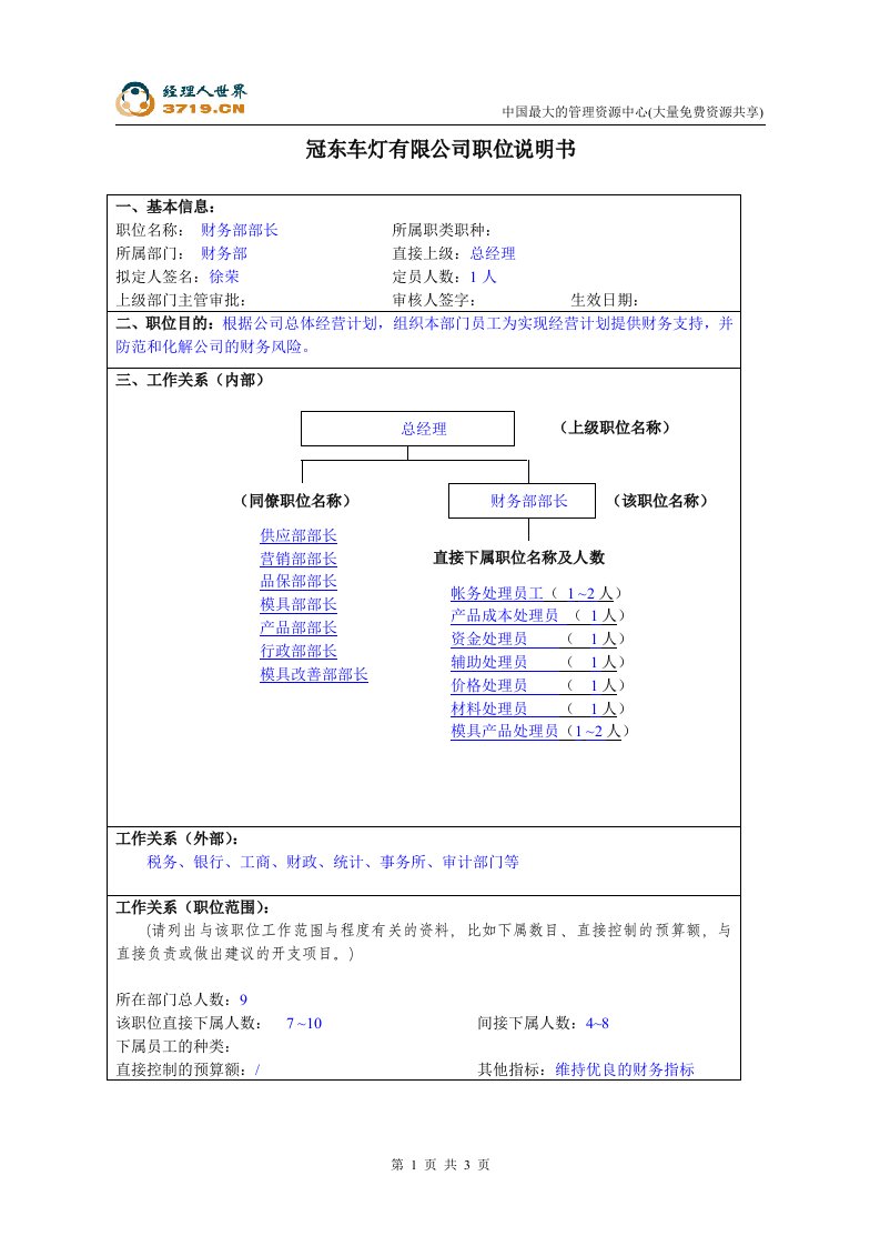 任职资格等级标准及不同等级培训要点-财务部部长(doc)-财务制度表格