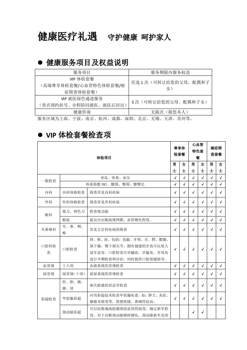 健康医疗礼遇守护健康呵护家人