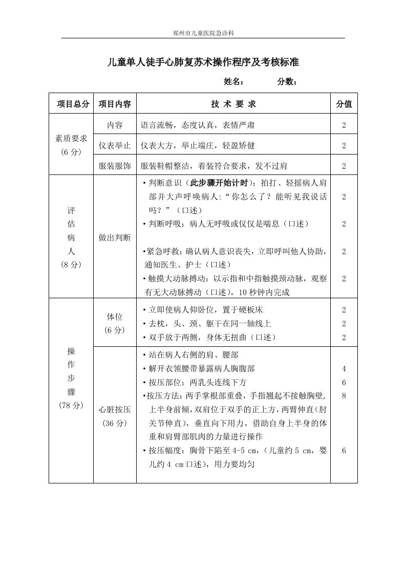 儿童单人徒手心肺复苏术操作程序及考核标准