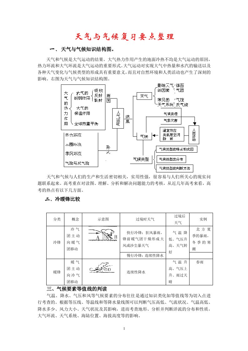 地理试题习题练习题考试题高三天气与气候复习要点整理