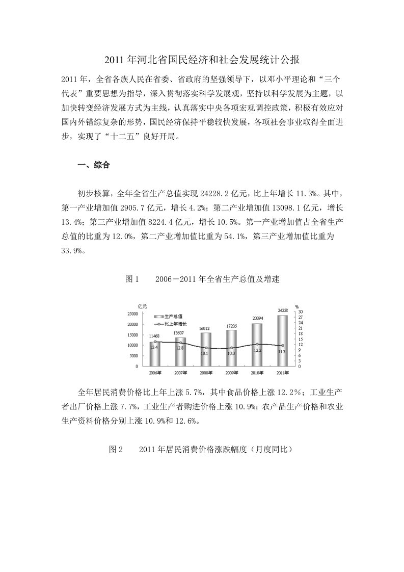 2011年北省国民经济和社会发展统计公报