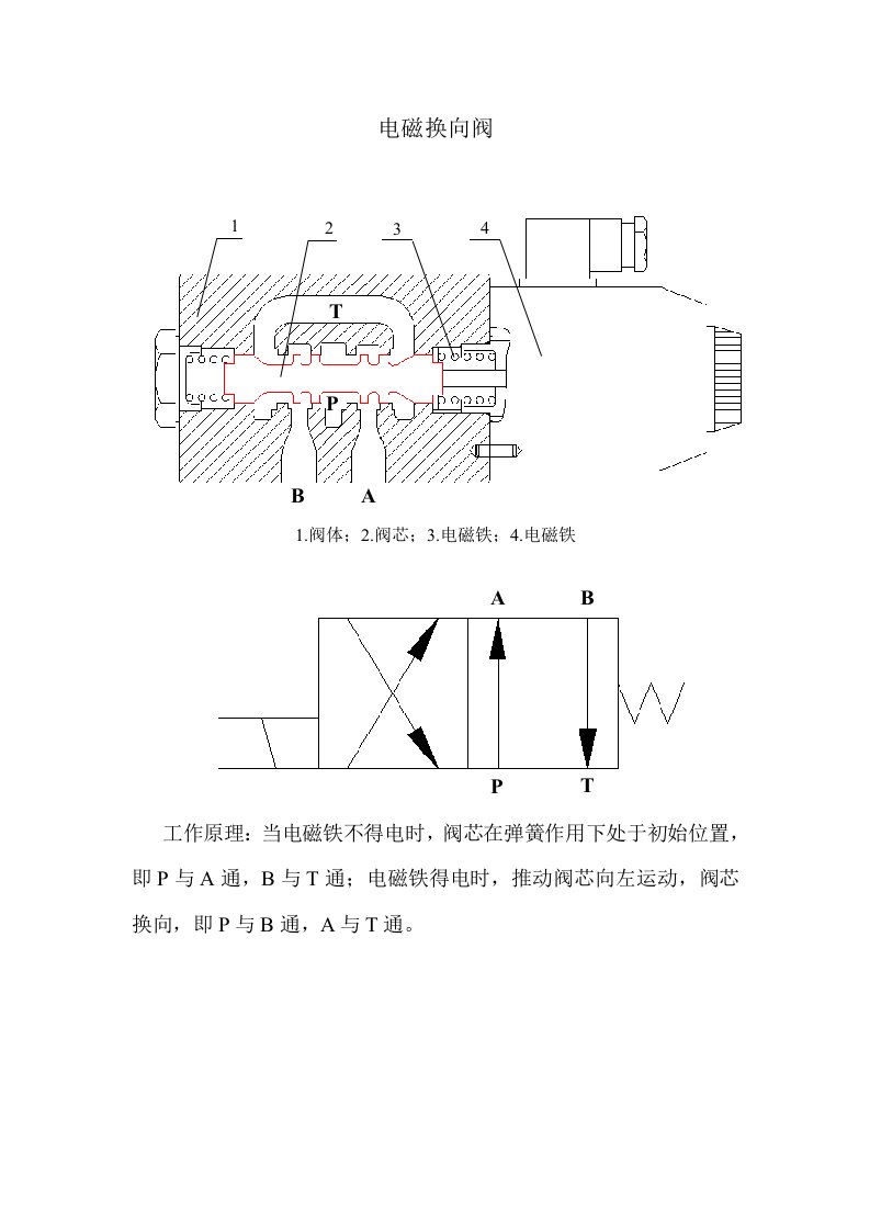 旋挖钻机液压元件