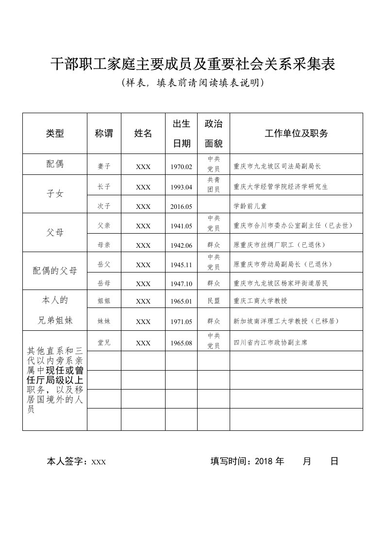 干部职工家庭主要成员及重要社会关系采集表