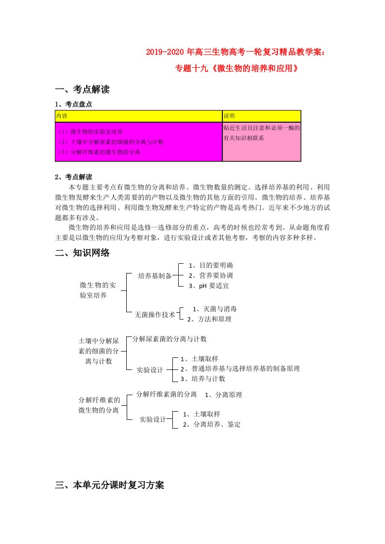 2019-2020年高三生物高考一轮复习精品教学案：专题十九《微生物的培养和应用》