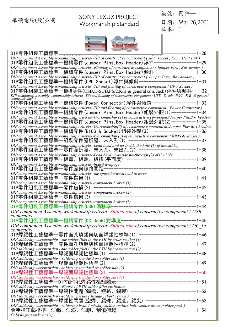 华硕电脑SMT外观允收标准