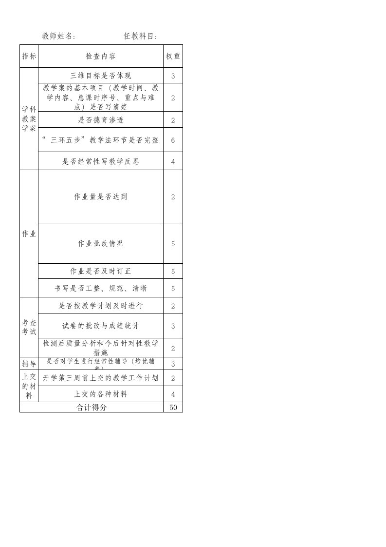 教学常规检查表