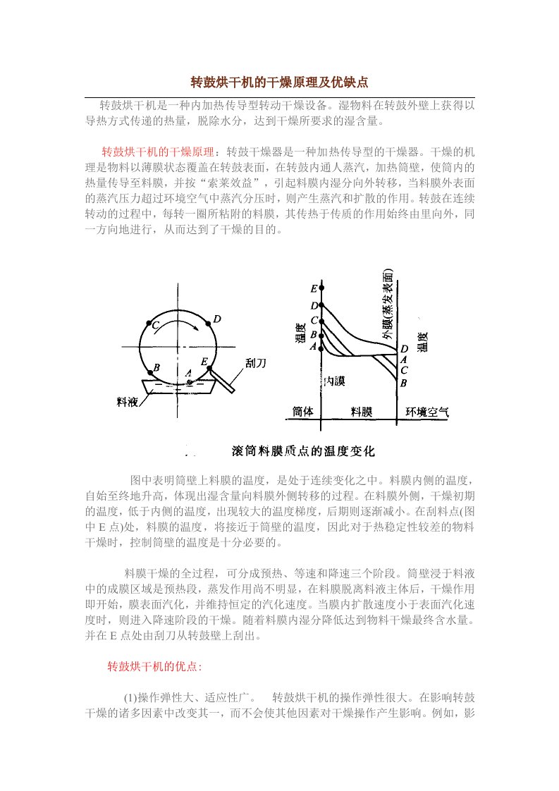 转鼓烘干机的干燥原理及优缺点