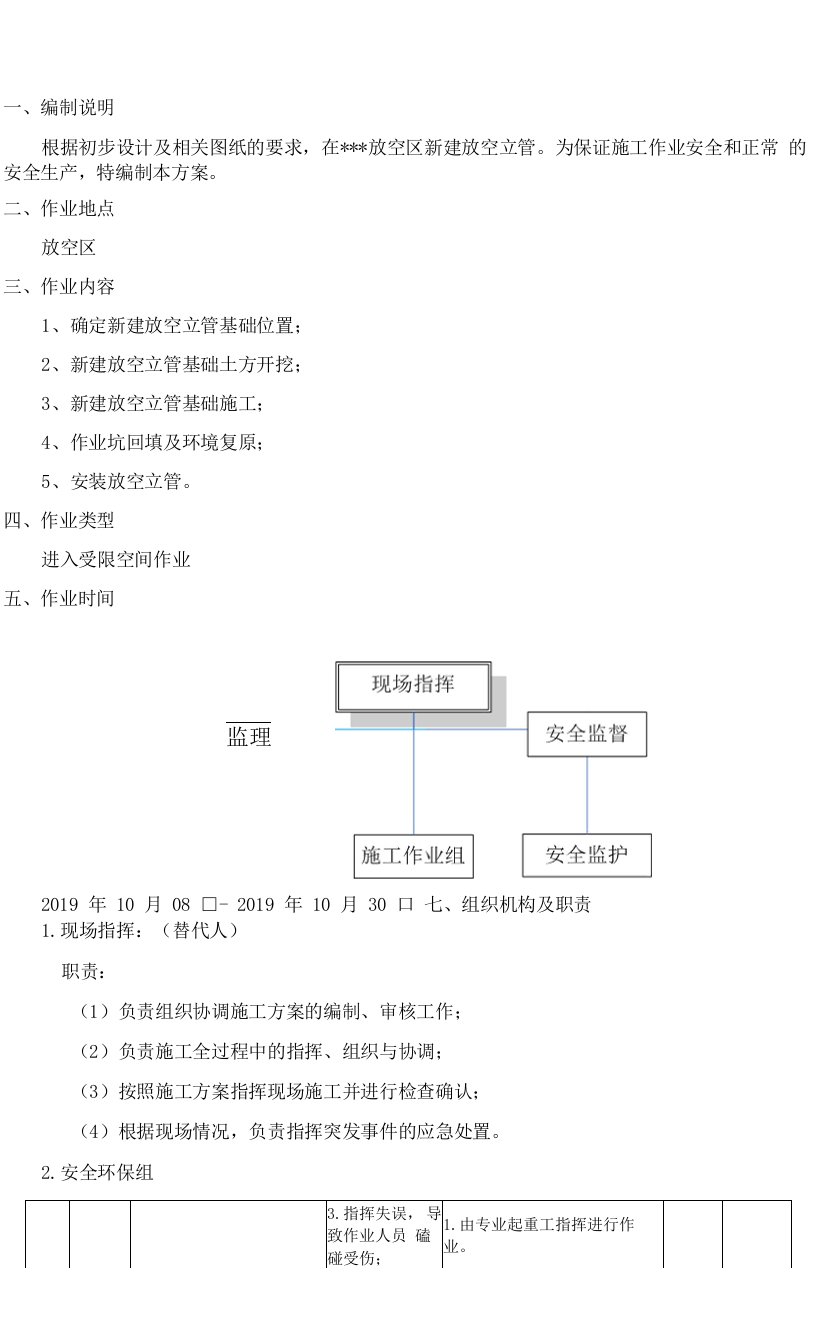 新建放空立管修建施工作业方案