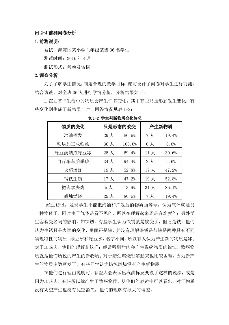 附2-4前测问卷分析