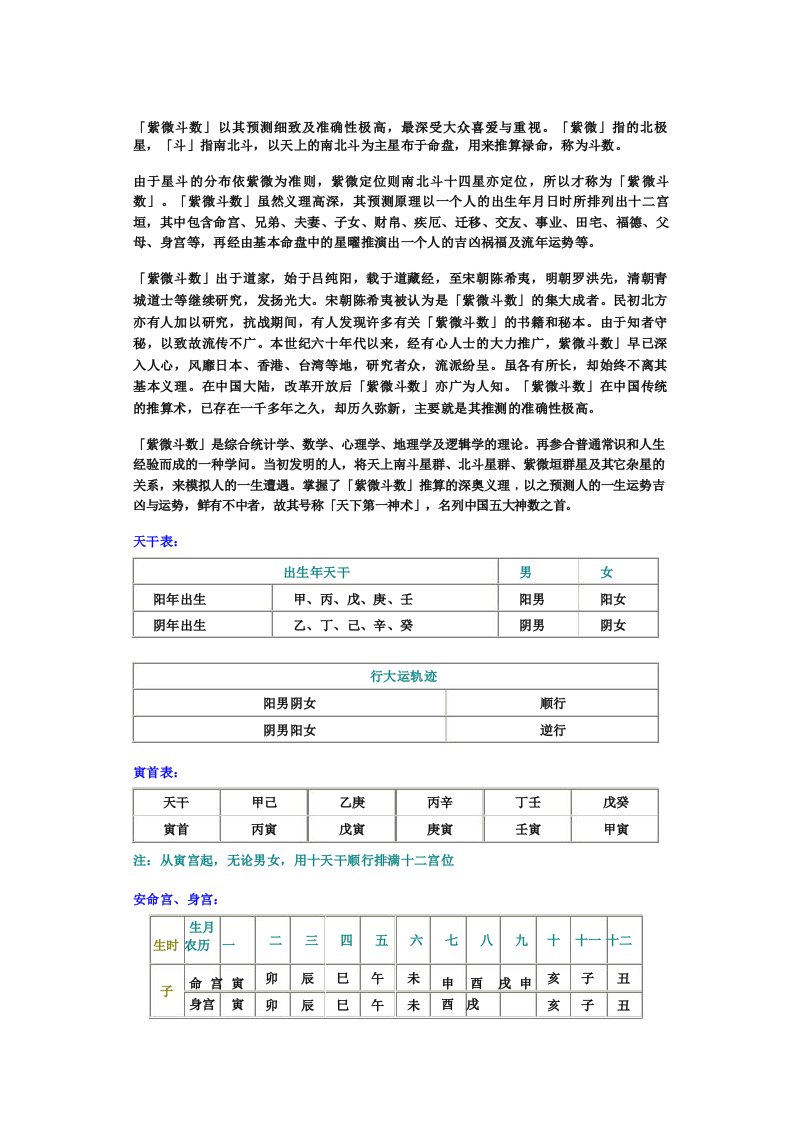 紫微斗数