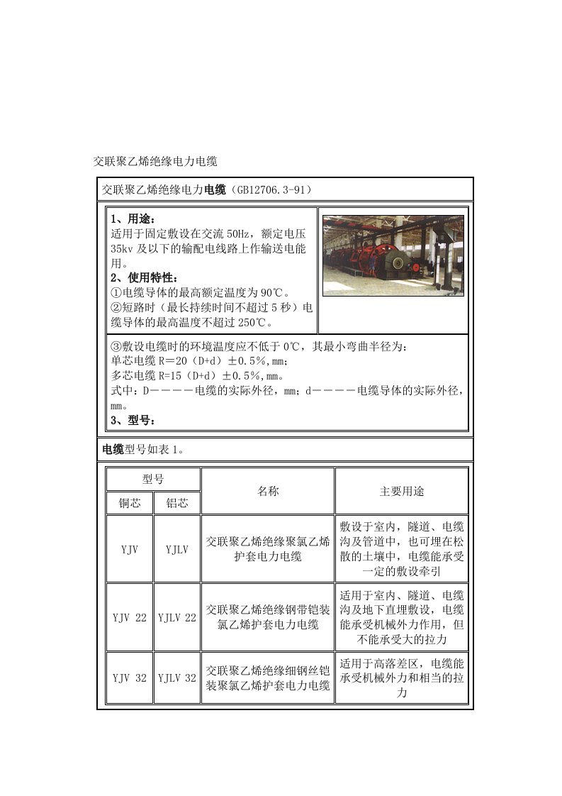 电力行业-交联聚乙烯绝缘电力电缆型号及外径