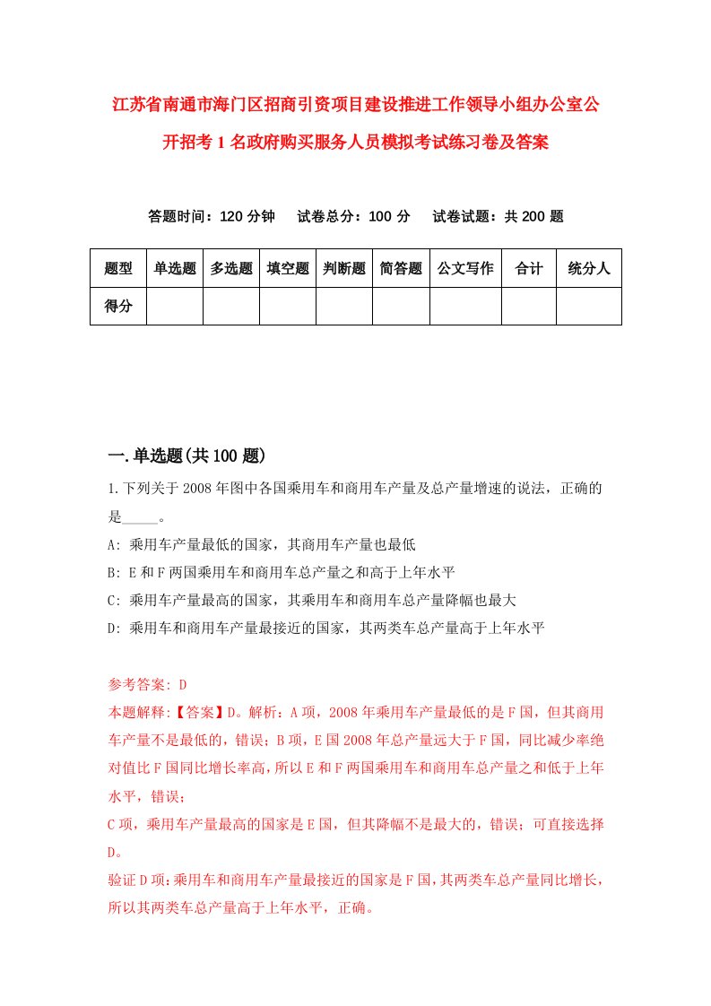 江苏省南通市海门区招商引资项目建设推进工作领导小组办公室公开招考1名政府购买服务人员模拟考试练习卷及答案0