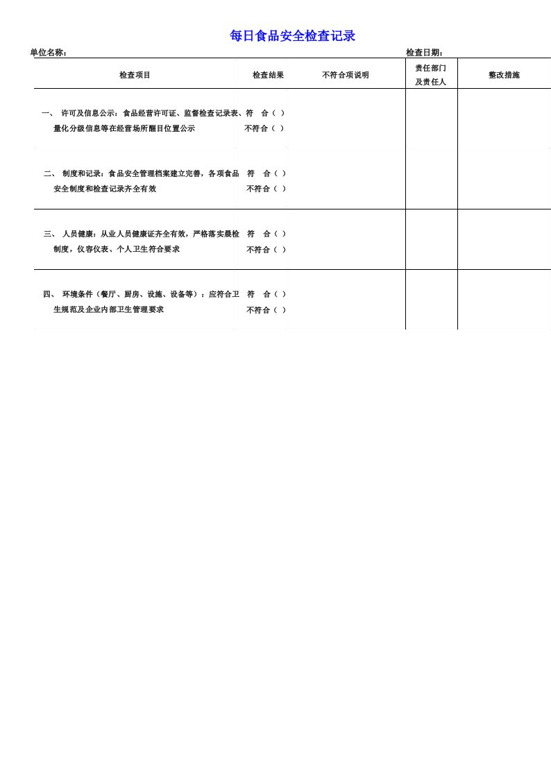 食堂餐厅每日食品安全检查记录表最新