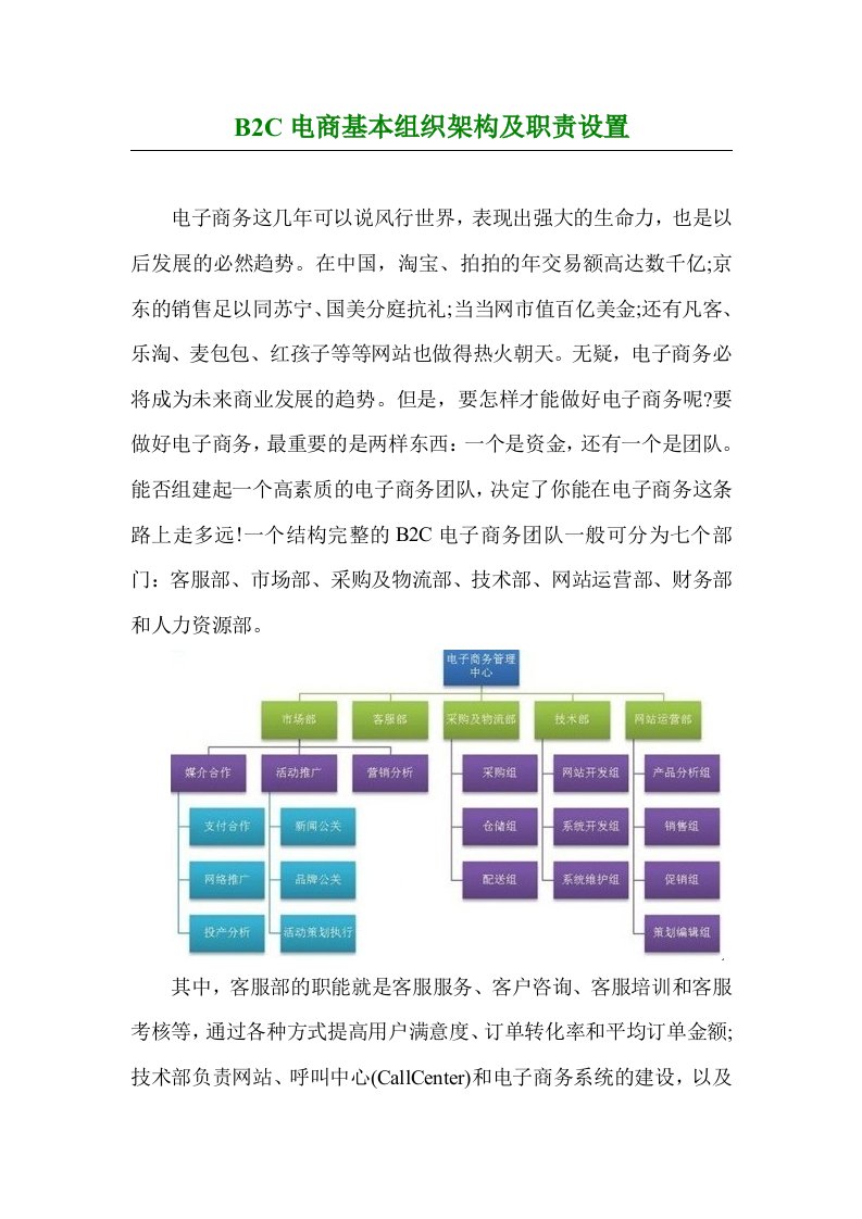 B2C电商基本组织架构及职责设置