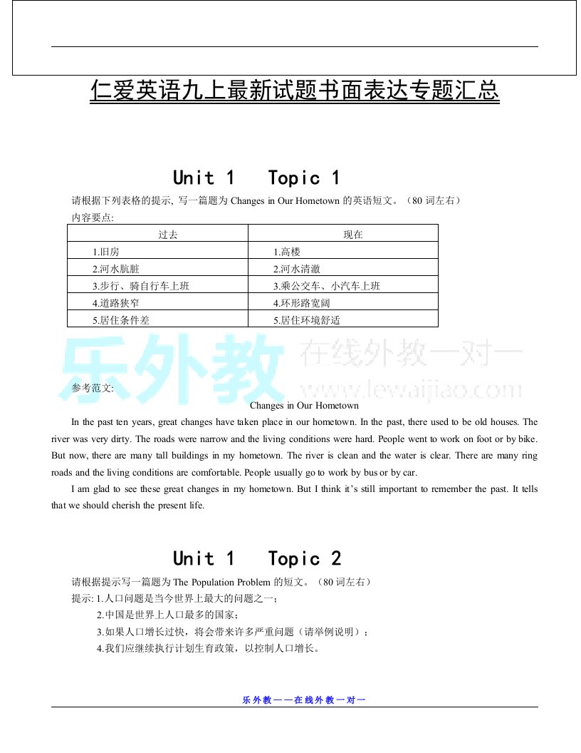 （精）仁爱版九年级英语书面表达专题汇总(附参考范文)