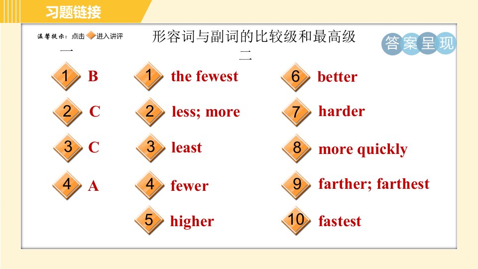 译林版八年级上册英语习题课件专项训练之语法专训