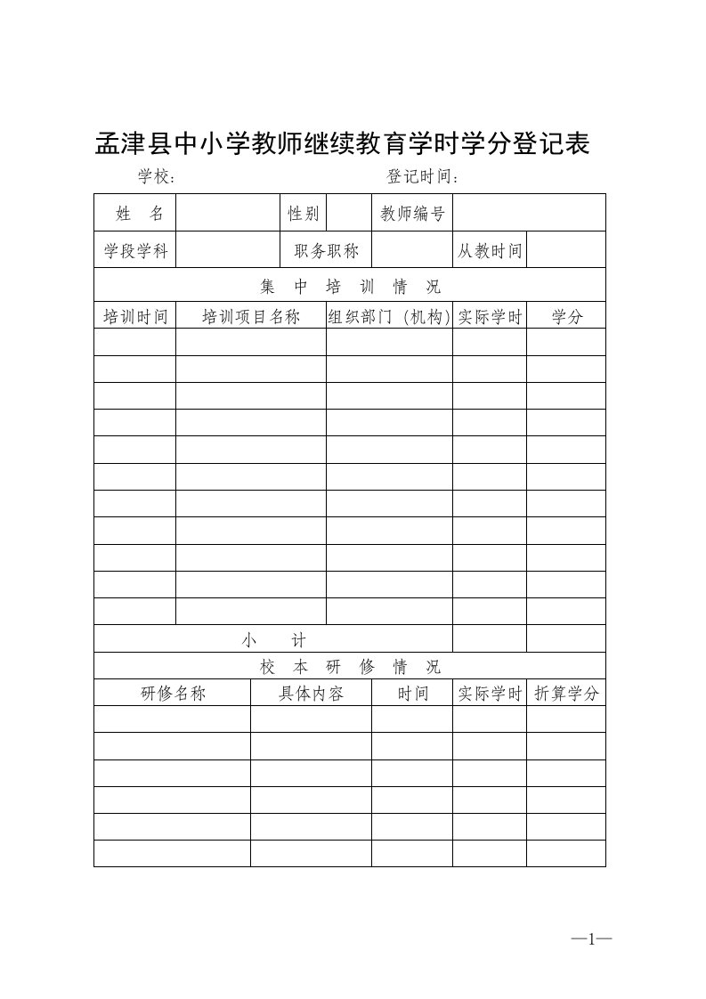 孟津县中小学教师继续教育学时学分登记表、学时学分转化表