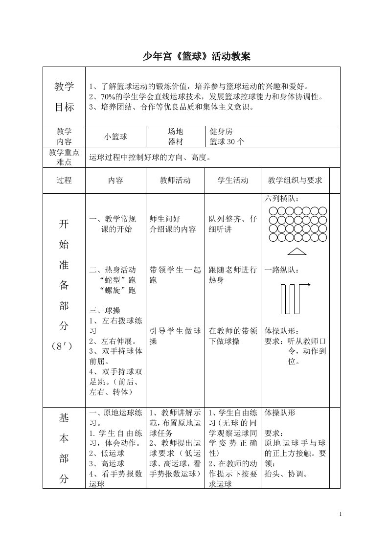 小学少年宫篮球活动辅导教案