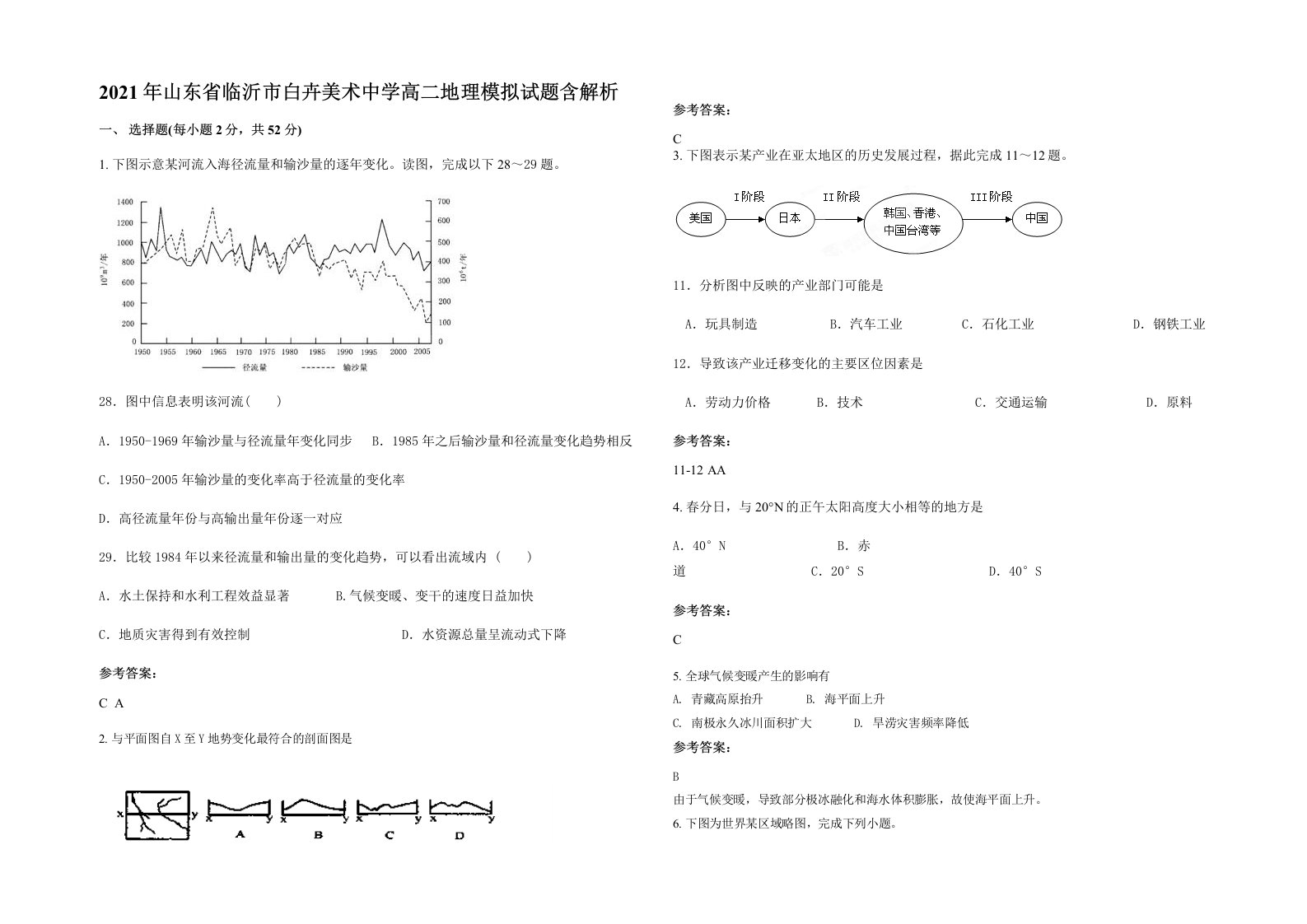 2021年山东省临沂市白卉美术中学高二地理模拟试题含解析