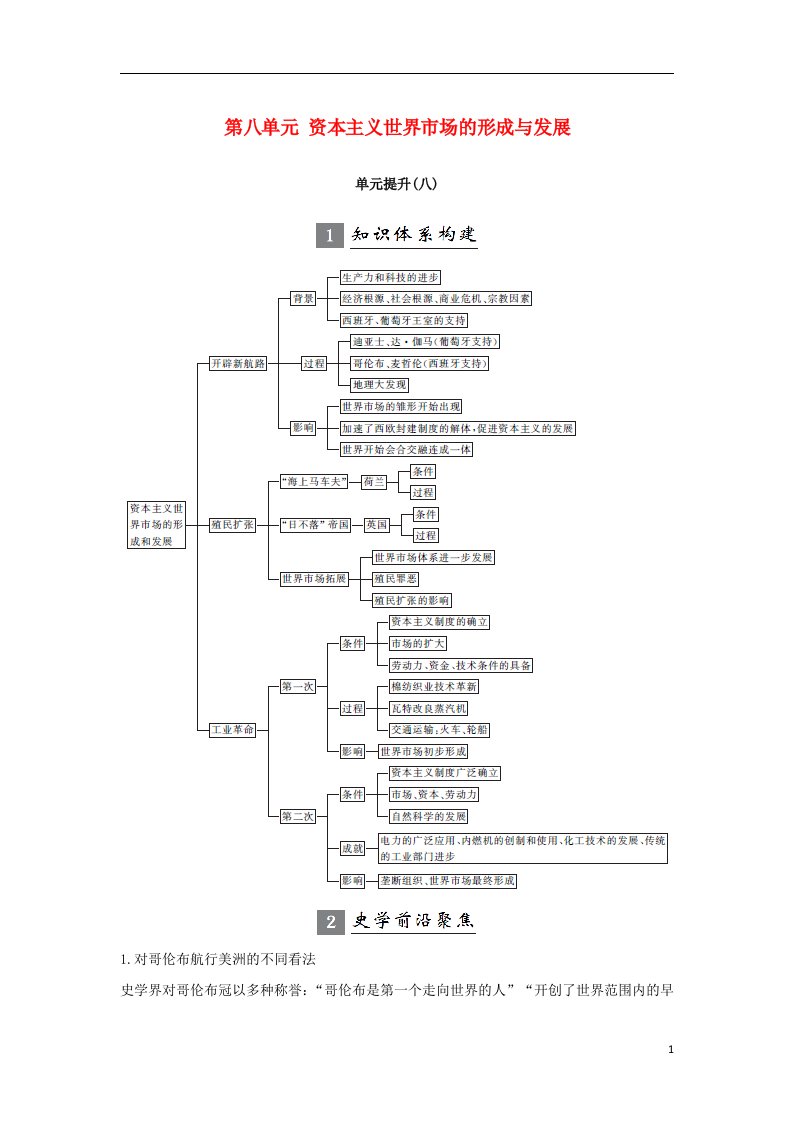 高考历史一轮复习