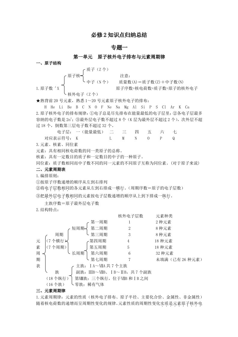 苏教版高一化学必修