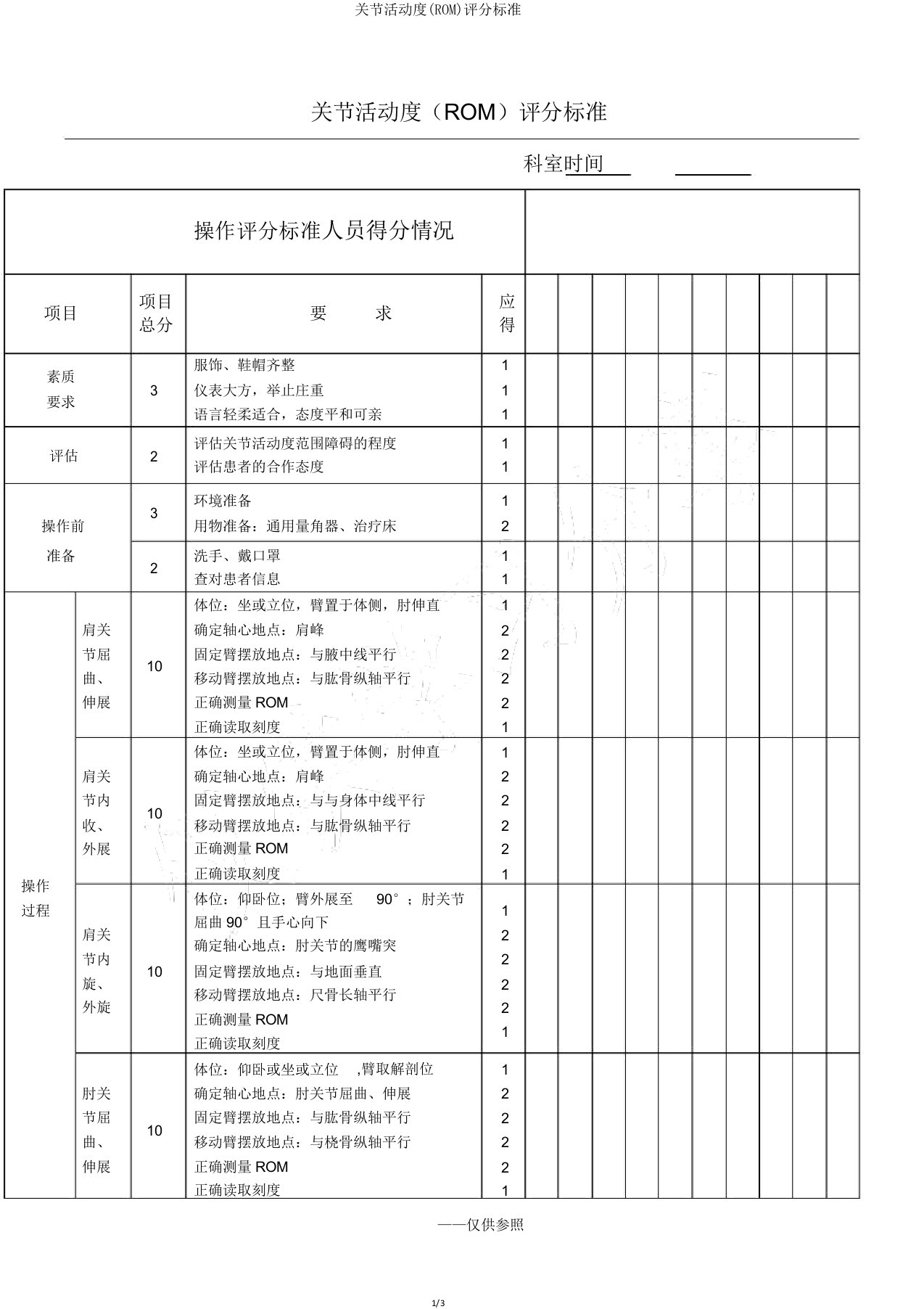 关节活动度(ROM)评分标准