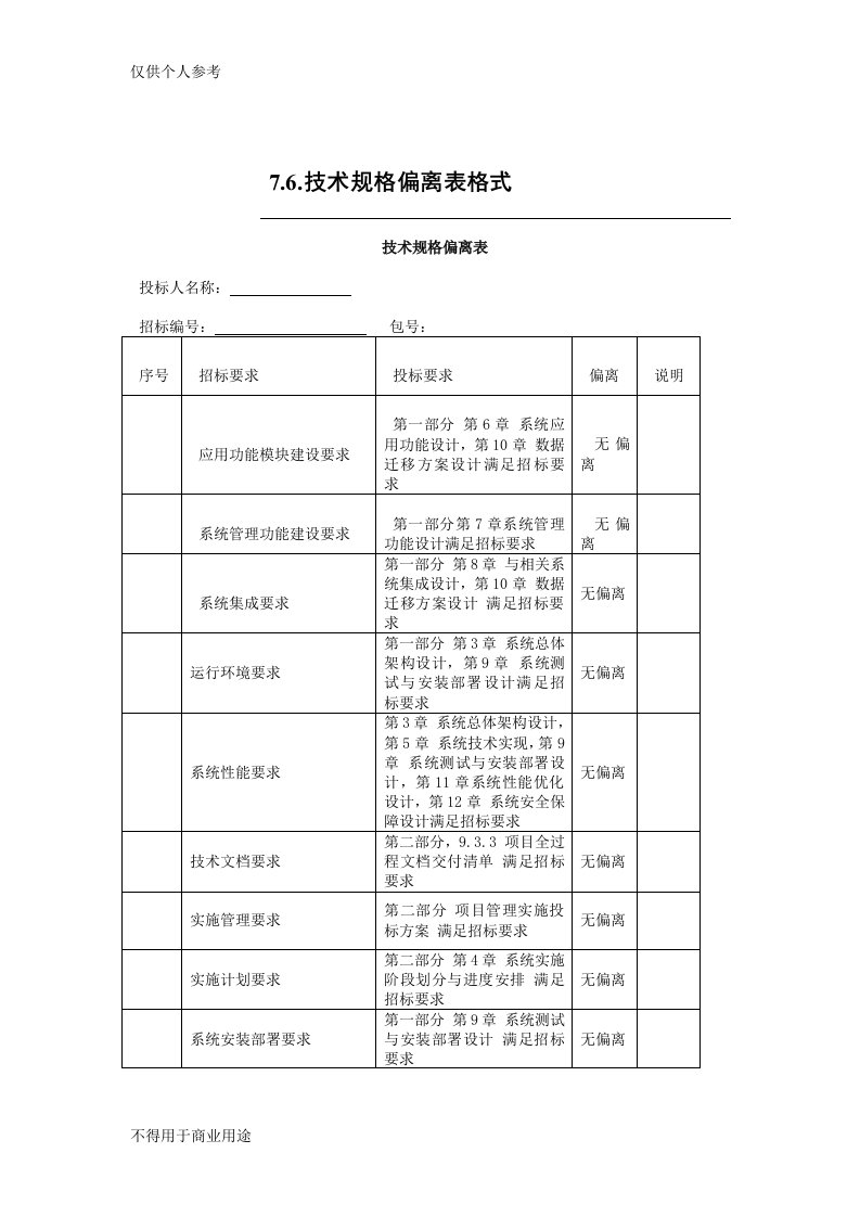 技术偏离表-通用版