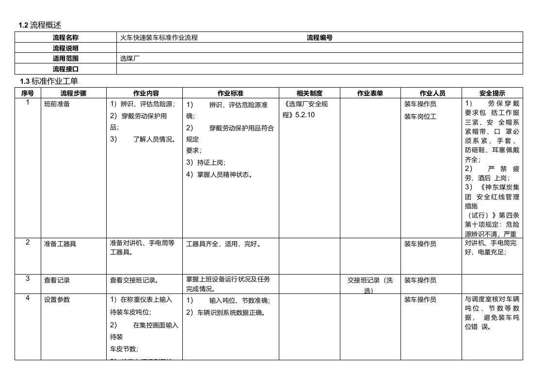 火车快速装车标准作业流程-煤矿企业选煤厂生产管理制度标准规范