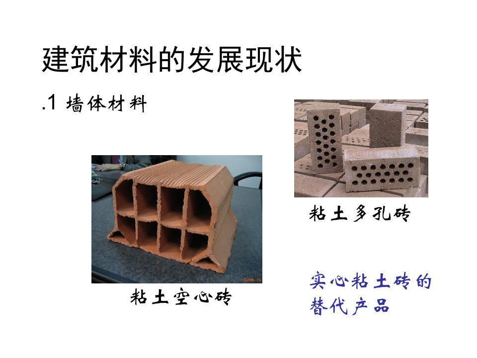 建筑材料的现状与发展