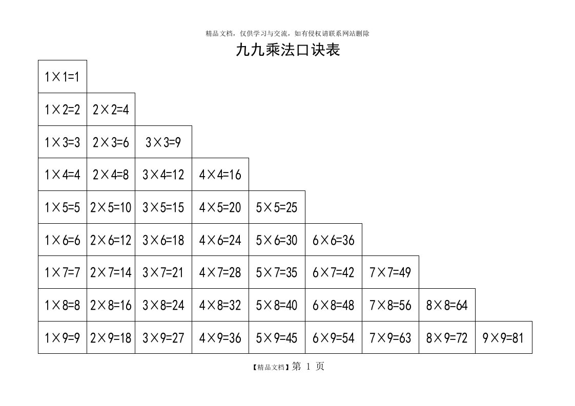 九九乘法口诀表(A4打印版)