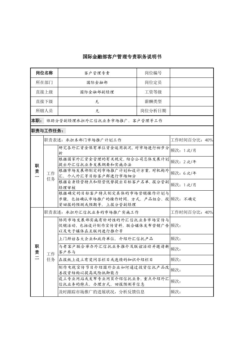 信托投资公司国际金融部客户管理专责职务说明书